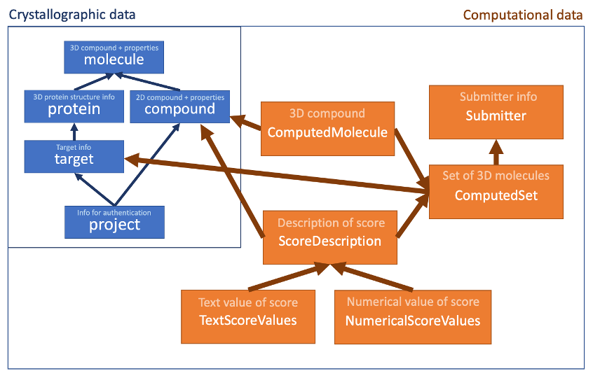 ../_images/schema.png